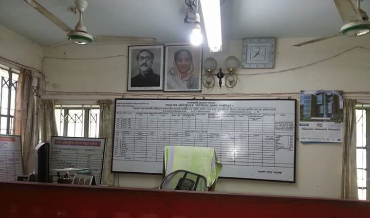 সাব-রেজিষ্ট্রার-There is no sub-registrar office in Laxmipur Fly no flag